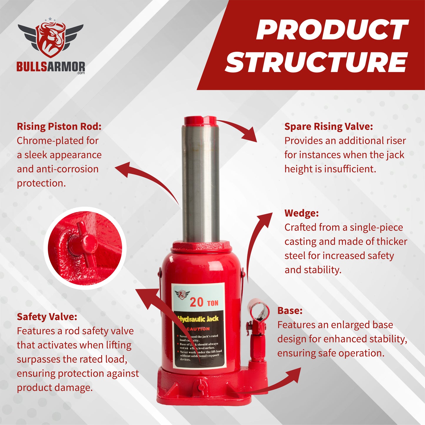 Red hydraulic jack with labeled components on a white background, featuring Bulls Armor branding.