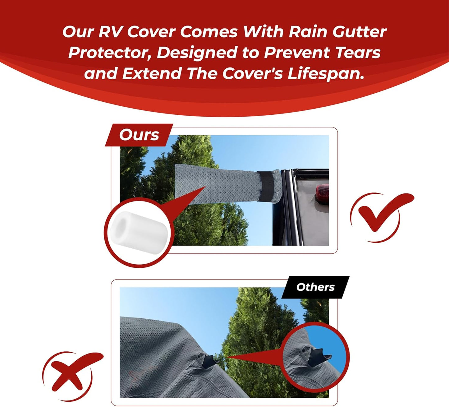Advertisement for RV cover with rain gutter protector showing before and after comparison.