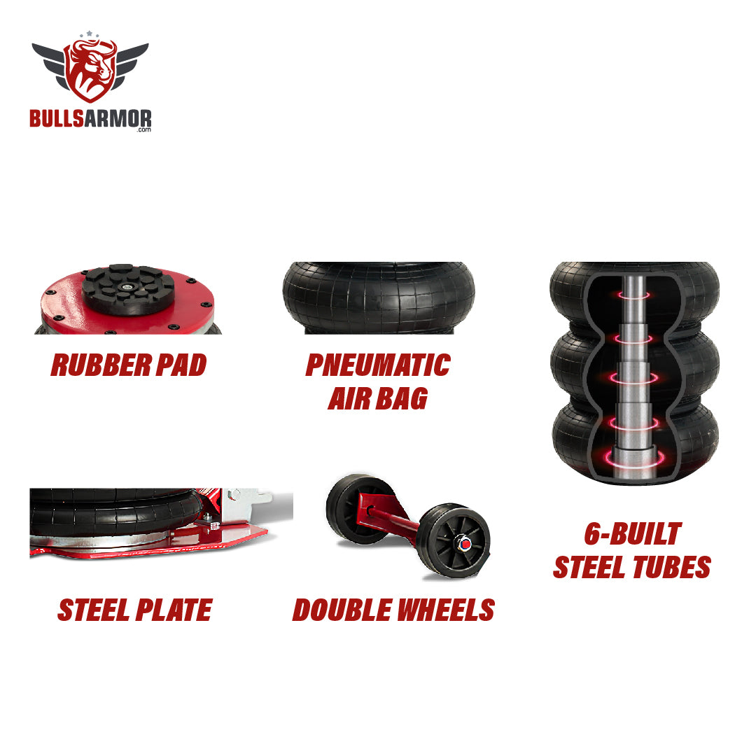 BullsArmor lift parts showing rubber pad air bag steel tubes steel plate and double wheels