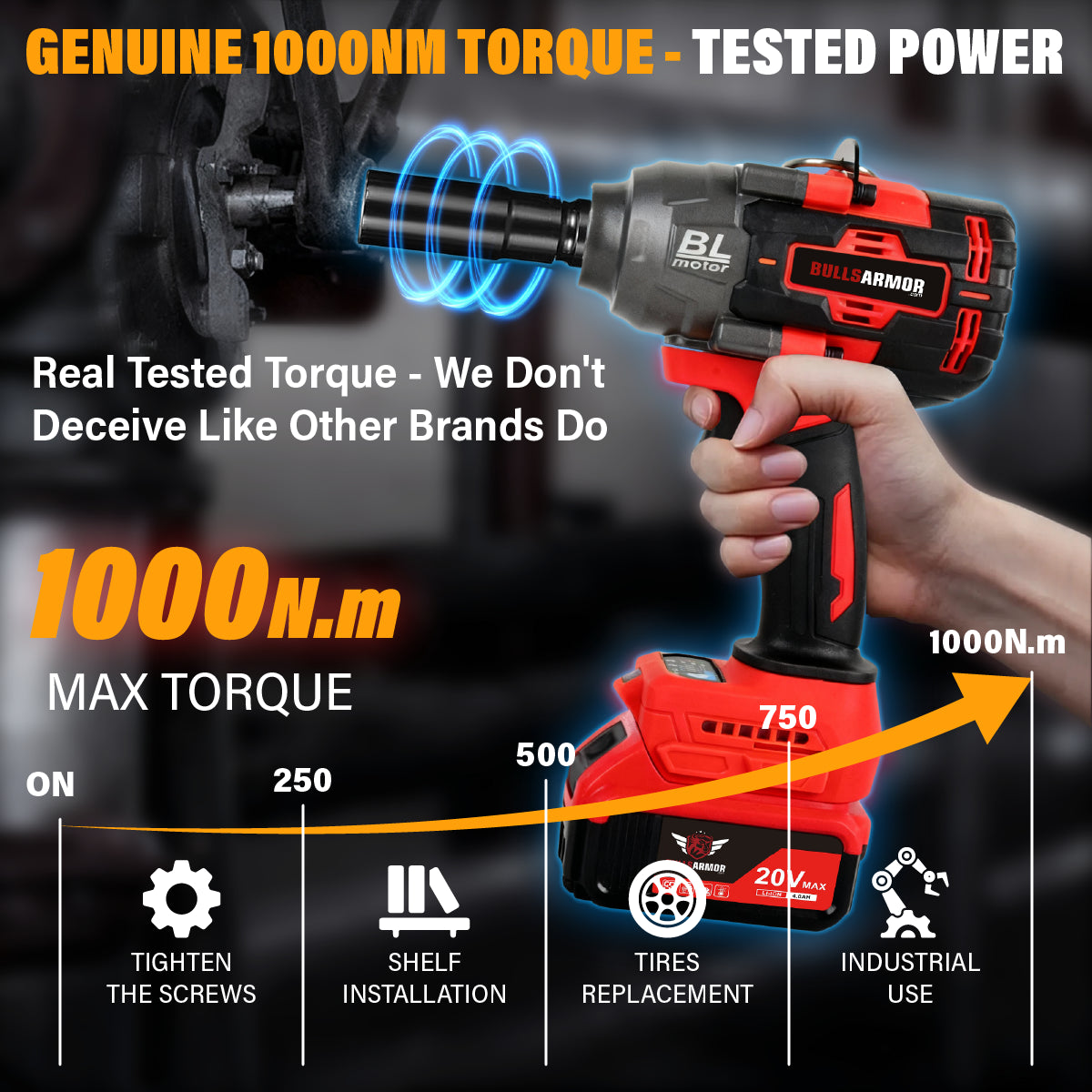 Cordless Impact Wrench 1000 Nm All-In-One Kit High Torque Power Tool 20V
