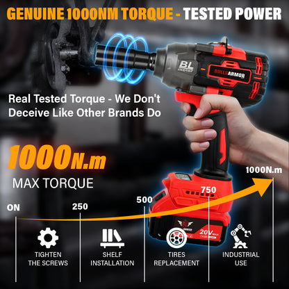 Cordless Impact Wrench 1000 Nm All-In-One Kit High Torque Power Tool 20V