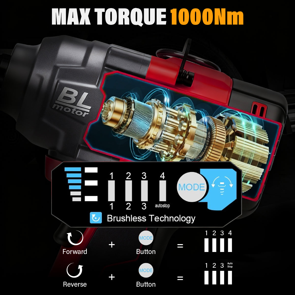 Cordless Impact Wrench 1000 Nm All-In-One Kit High Torque Power Tool 20V