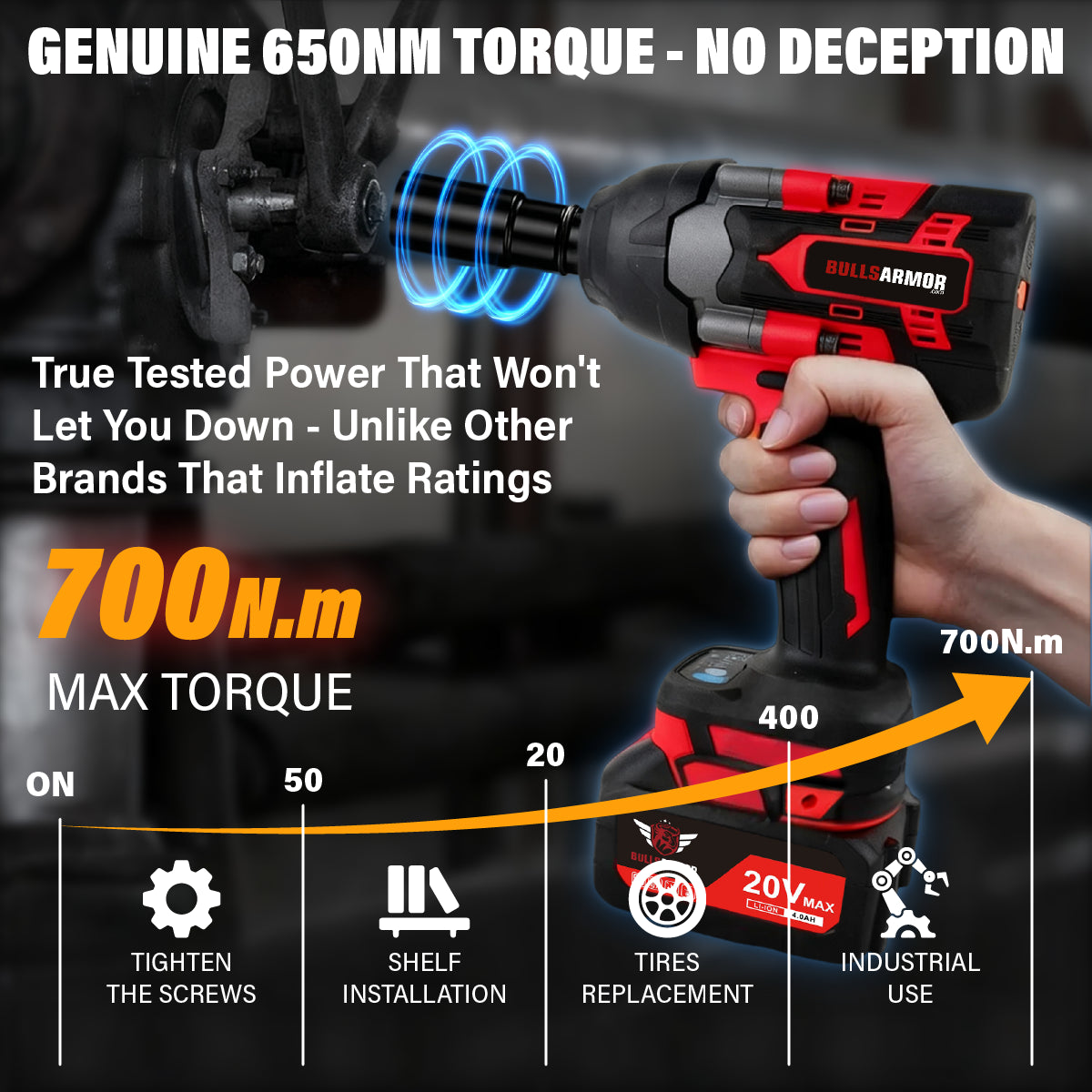 Cordless Impact Wrench 700 Nm All-In-One Kit High Torque Power Tool 20V