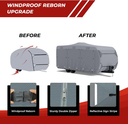 Before and after comparison of a windproof RV cover with features highlighted.