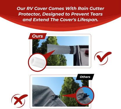 Advertisement for RV cover with rain gutter protector showing before and after comparison.