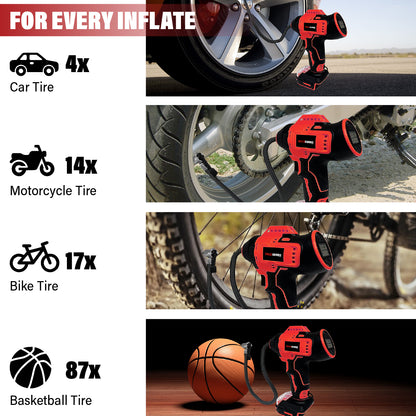 Cordless Air Pump All-In-One Kit 150PSI Tire Inflator 20V